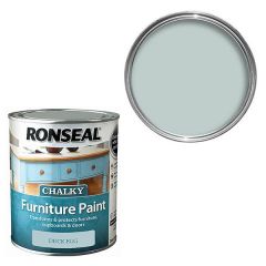 Ronseal - Chalky Furniture Paint - Duck Egg